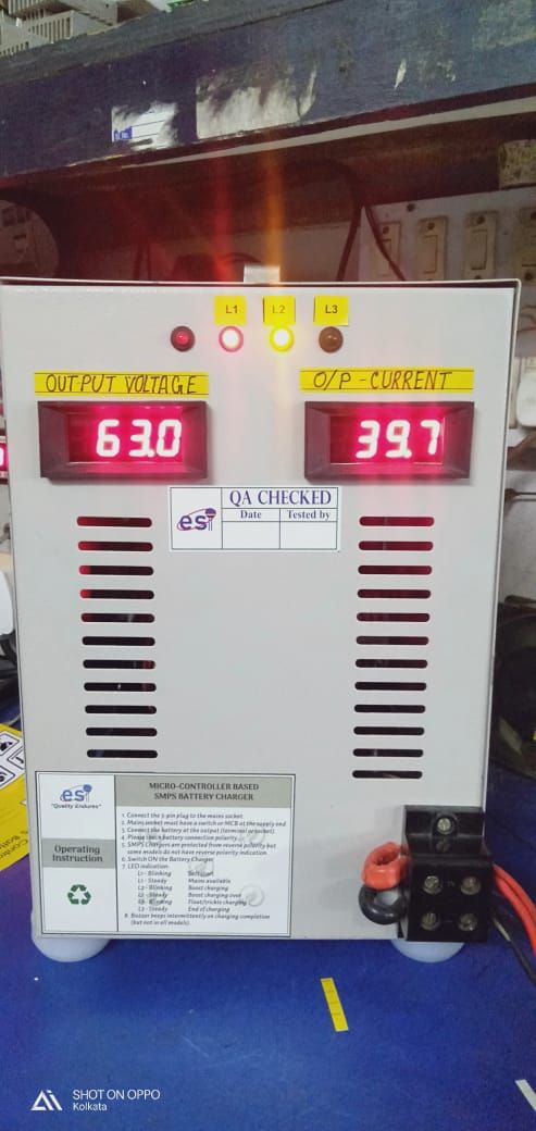 Before Buying a Li-ion Battery Charger, Asses the Manufacturer